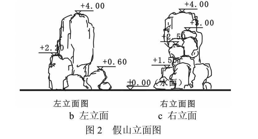 假山厂家、人工瀑布、仿真假树制作、假山流水、假山塑石、假山施工、瀑布假山、假山工程队、喷泉施工、假山造型、斧劈石假山、假山绿化